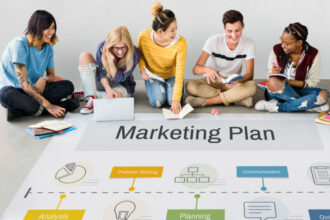 digital marketing plan