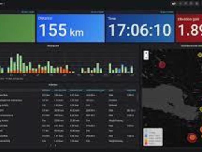 With new Managed Grafana service AWS ups its open source game | ZDNet
