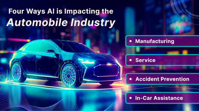 Spyne : Evolution of Artificial Intelligence in Automotive