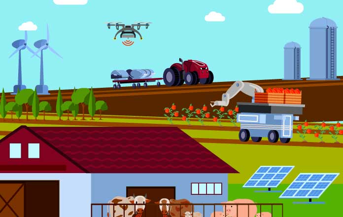 Precision Agriculture IoT