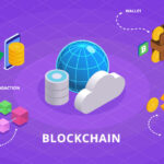 Internet-of-Blockchains