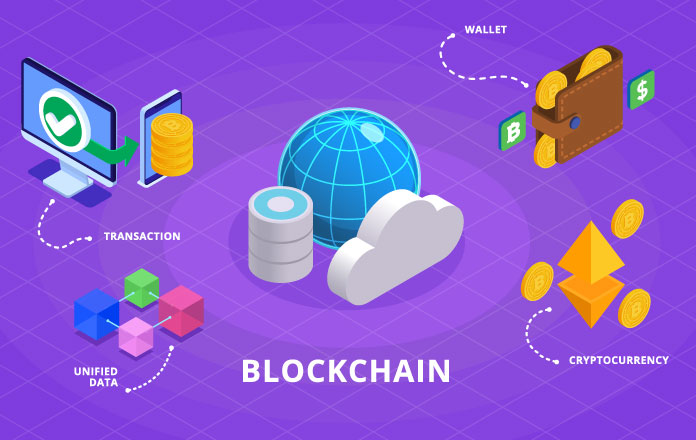 Internet-of-Blockchains