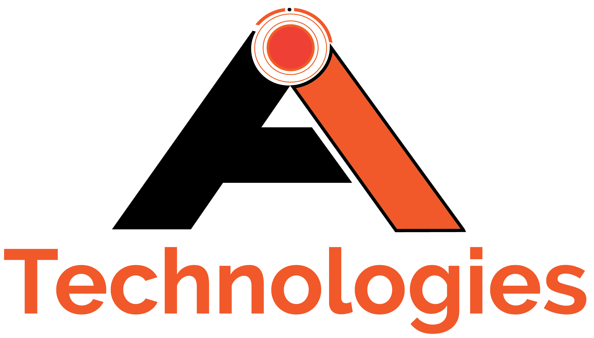 aitechnologies